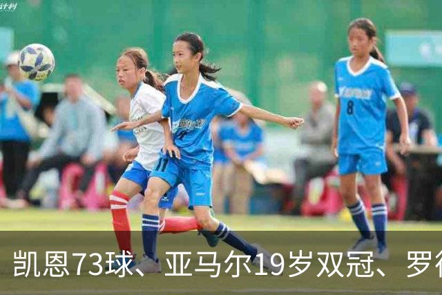 凯恩73球、亚马尔19岁双冠、罗德里王者归来，金球奖该给谁？